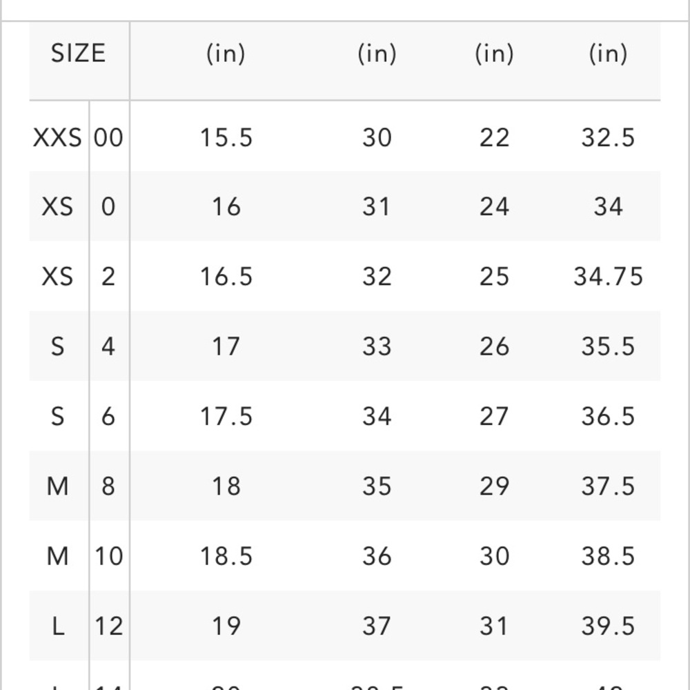 Sizing for Barbour Jacket - Picture 2 of 2
